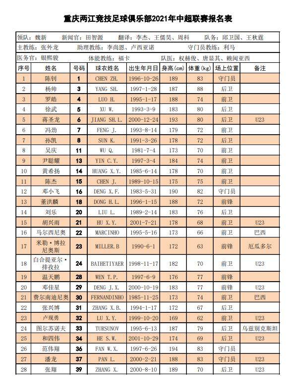 1618728850078007035.png cq.png